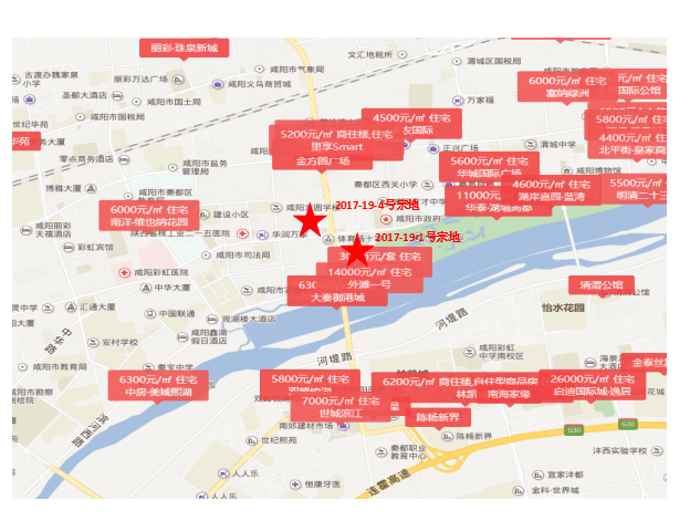 咸阳市网站建设价格 房天下